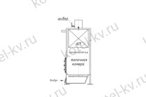 Схема движения потока воздуха котла без дымососа